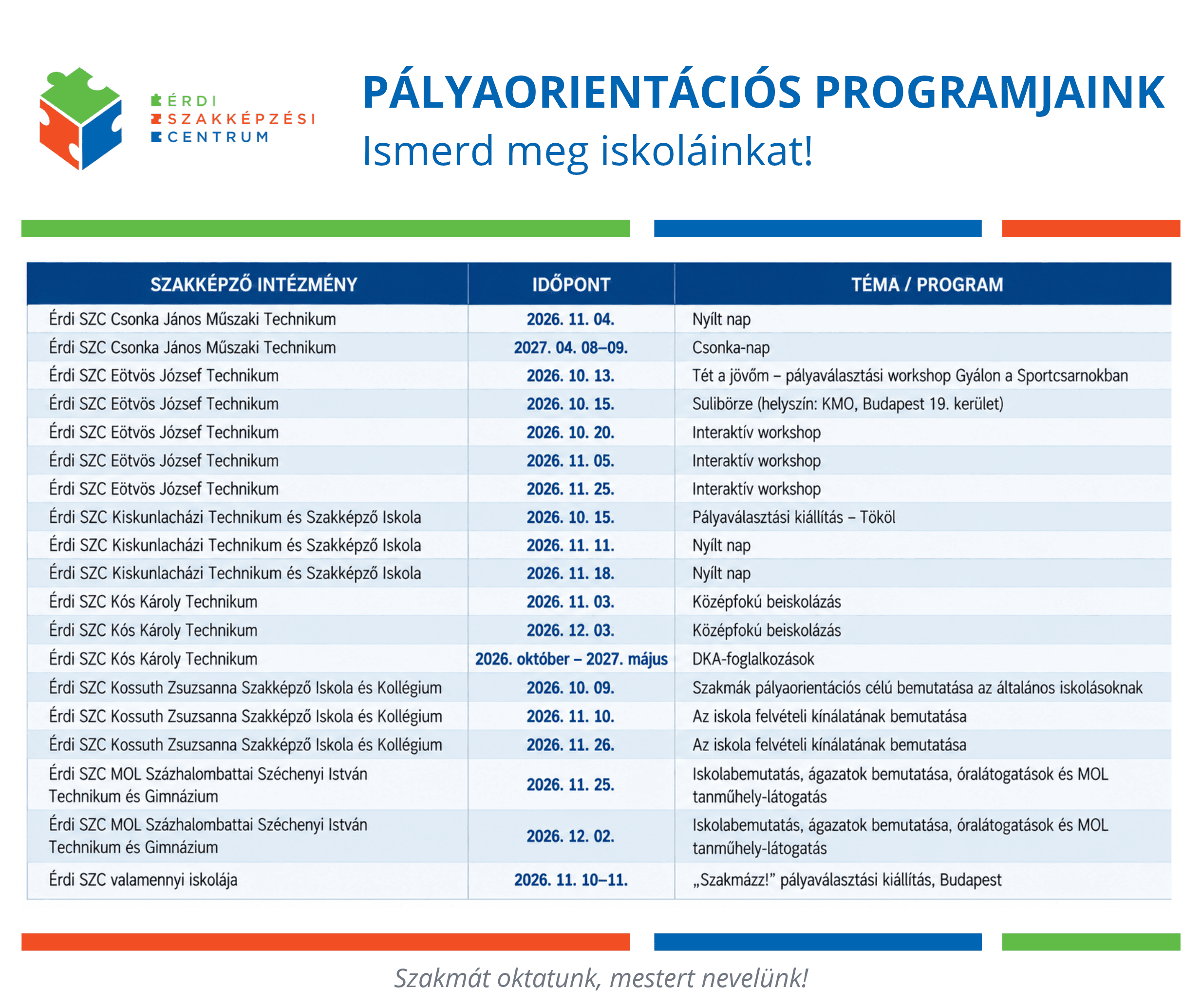 Pályaorientációs programjaink Ismerd meg iskoláinkat! (1).png